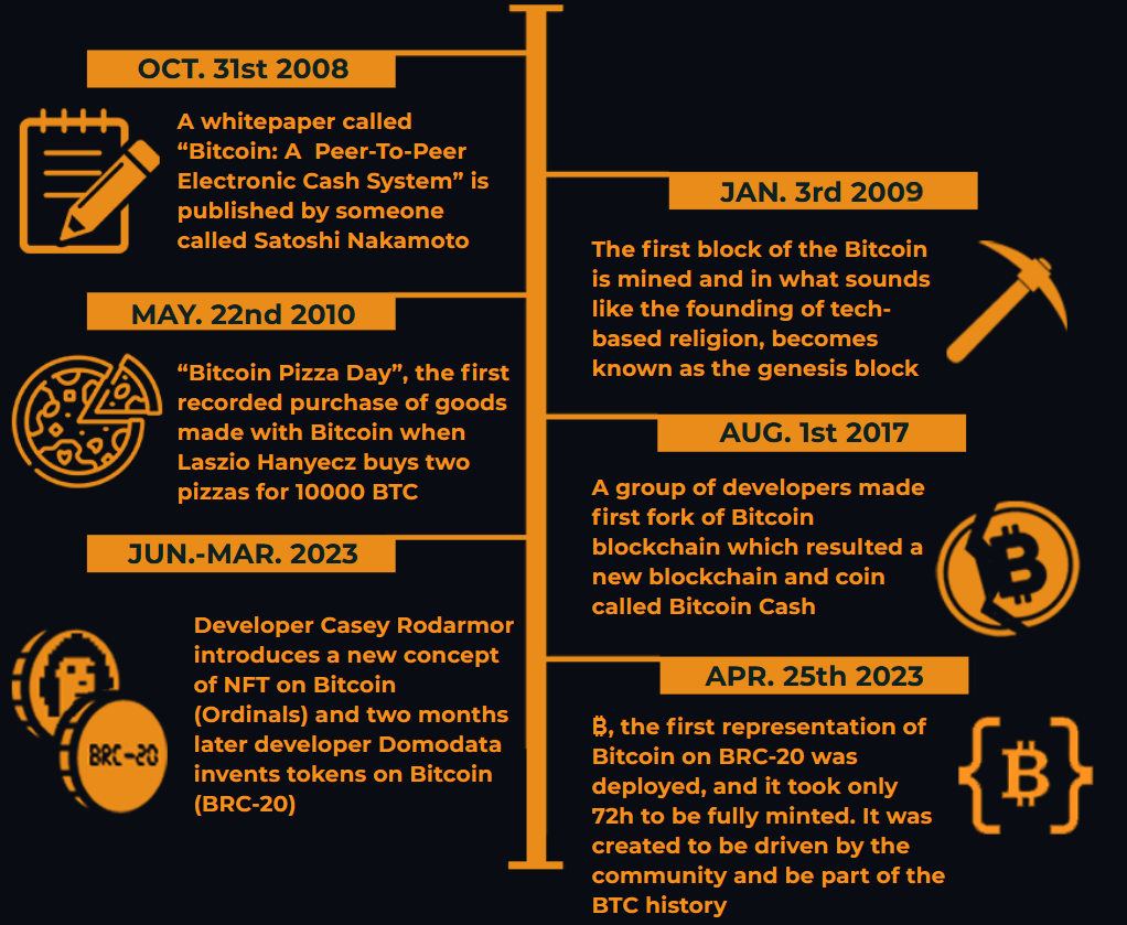 inscription 19f9e9c4a93e2175fcb675c7154d62f8def23e9b1e5832c96fb2f6dd091719efi0