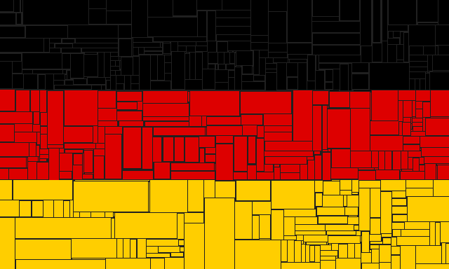 inscription 3996ba8aaf60fa77c6ab259fb84804d7f3bc0aab441d7cab295e42920ed01441i0