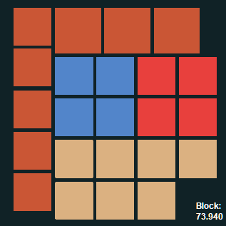 inscription 3bf95ff114a7bbebae4c7e051c71e6a61d5b10627c120e475a5d95a7d51a65b3i0