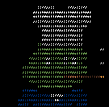 inscription 5cb049dd3088ca136fc0d2fffd9e6fddc0a9f86583bc1c2cdb66e2432b970ac6i42