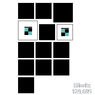 inscription 7fc9286f8e75f86619d586260f69bf9dd1642eb6f0eb910879d49f614e8e8cd7i0