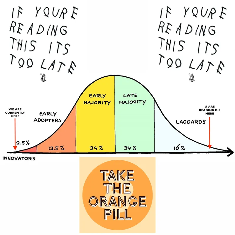 inscription b0f0367ca3610a93e07524475741252a6c447e1e49b8309f3937dda9012e94aei0