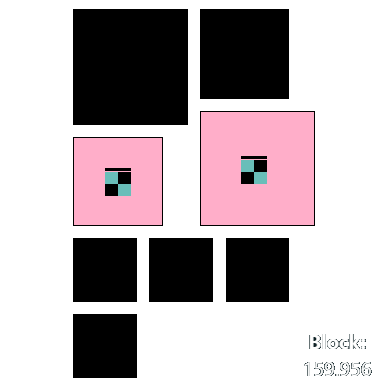 inscription b1a0217422cadd6ef3edd49a771d84533f91535dc11f778f6bfbef01c3a0e41di0